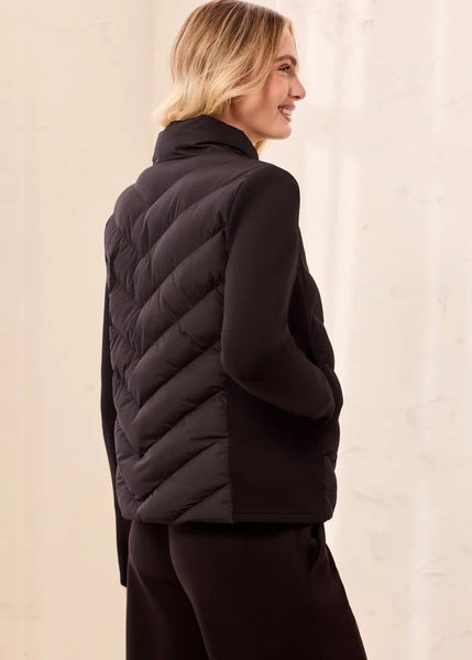 Long Sleeve Front Zip Puffer Jkt [Black-3172O]